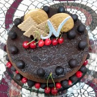 ★آسمان آبی★
