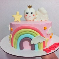navin_cakee
